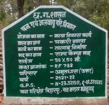 कोरिया जिले में प्रभारी रेंजरों का दबदबा बरकरार,  मनेद्रगढ़ वनमण्डल की भी हालत नाजुक