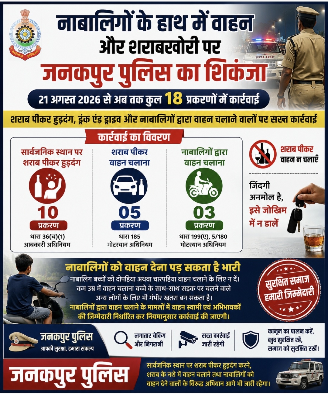 नाबालिगों के हाथ में वाहन और शराबखोरी पर जनकपुर पुलिस का शिकंजा