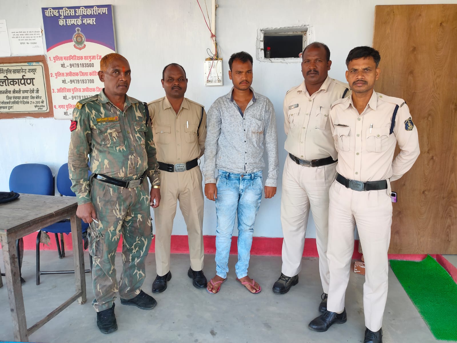 कोरिया: नाबालिग मंदबुद्धि बालिका के साथ शारीरिक शोषण करने वाला आरोपी चंद घंटों में गिरिफ्तार&hellip; पोंड़ी थाना की बड़ी कार्यवाही&hellip;