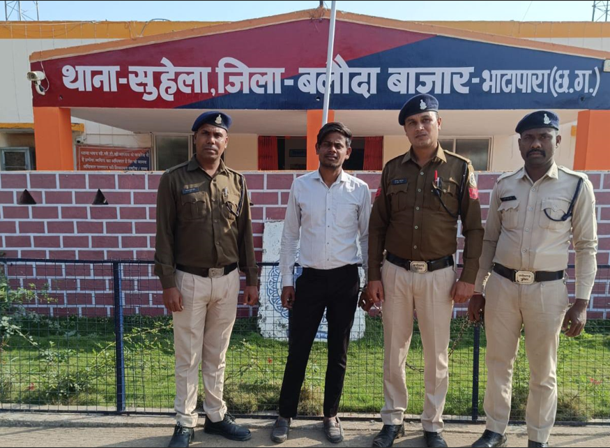 आपरेशन मुस्कान अभियान के दौरान नाबालिग अपहृता को बरामद करने में मिली सफलता/अपहृता को आरोपी के कब्जे से रायपुर से किया गया बरामद