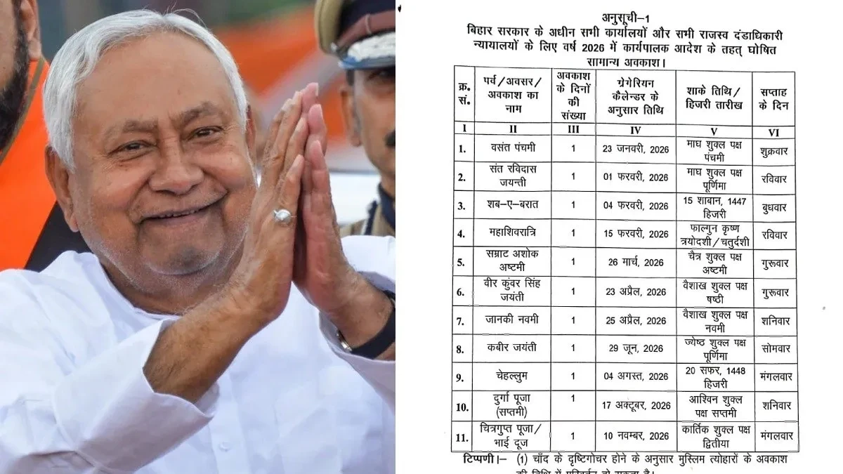 बिहार सरकार ने जारी किया 2026 का हॉलिडे कैलेंडर, कर्मचारियों को कितनी छुट्टियां मिलेंगी? यहां जानें डिटेल्स