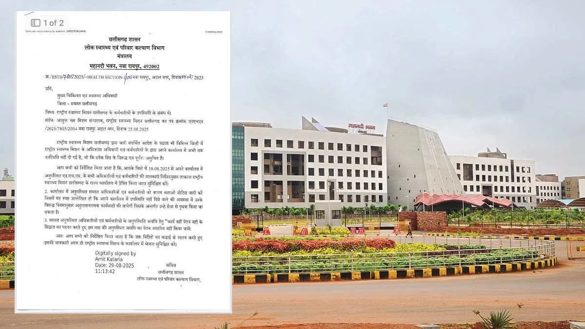 बड़ी खबर : काम पर नहीं लौटने वाले हड़ताली NHM कर्मचारियों की सेवा होगी समाप्त, आदेश जारी