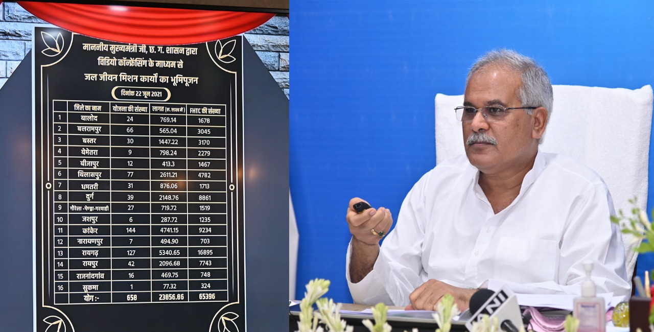  मुख्यमंत्री श्री भूपेश बघेल ने हर जिले में कम से कम 10 एकड़ भूमि में प्रदर्शन वन निर्मित करने के दिए निर्देश