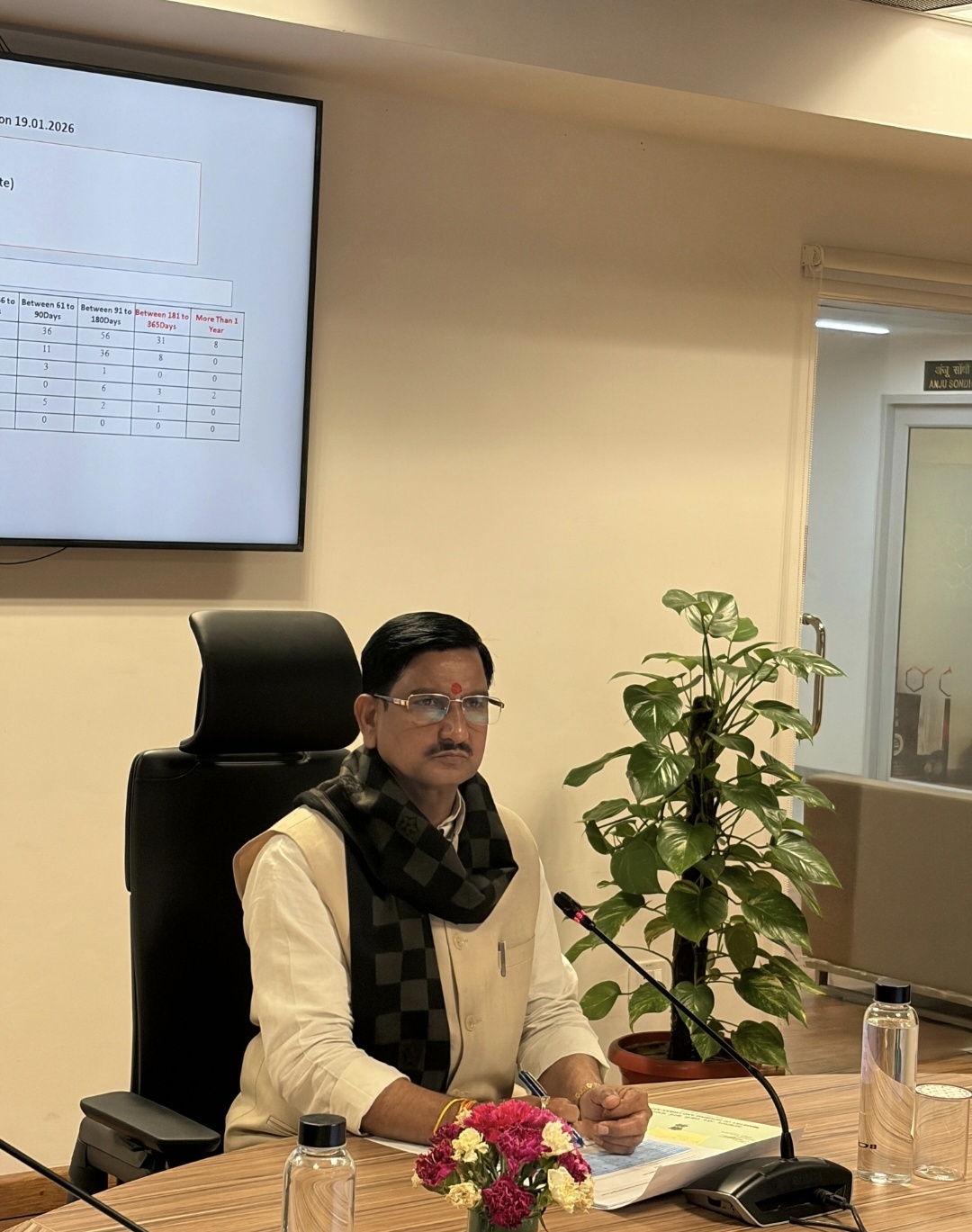 केंद्रीय राज्य मंत्री तोखन साहू ने भारतीय जनता पार्टी के राष्ट्रीय अध्यक्ष चुनाव में भाग लिया संसदीय कार्यों एवं जन शिकायतों की समीक्षा की