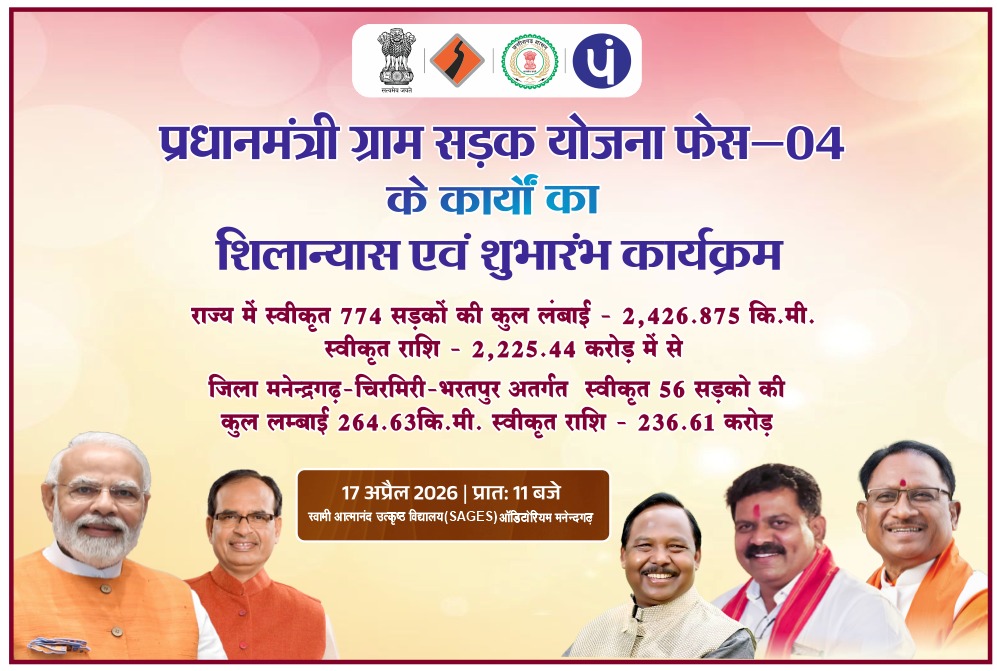 एमसीबी जिले में 56 सड़कों के लिए 236.61 करोड़ स्वीकृत, 264.63 किमी सड़क निर्माण से बदलेगी तस्वीर